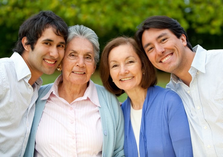 Family Caregiver Well-Being